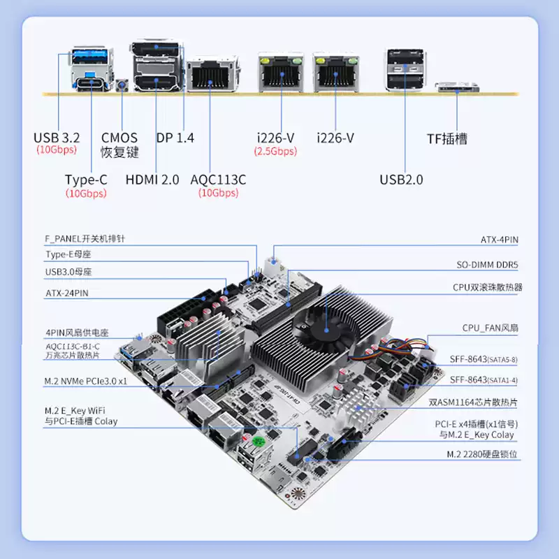 Nas Motherboard 8 Sata Mini Itx - 8-Bay NAS-Motherboard mit N100 N150 N305