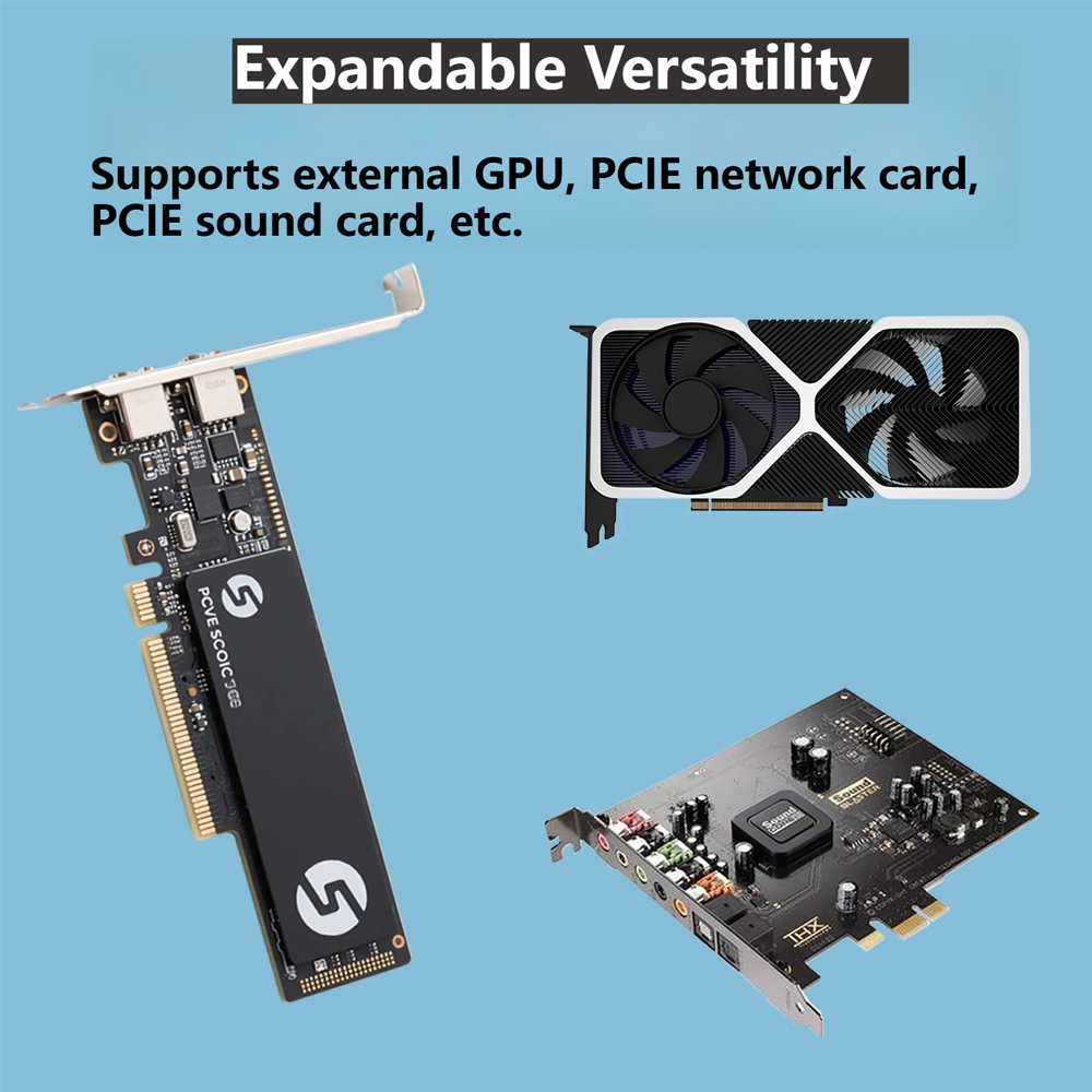 Oculink eGPU Grafikkarten-Dock – Oculink Egpu Mini Pc Bewertung und Preis