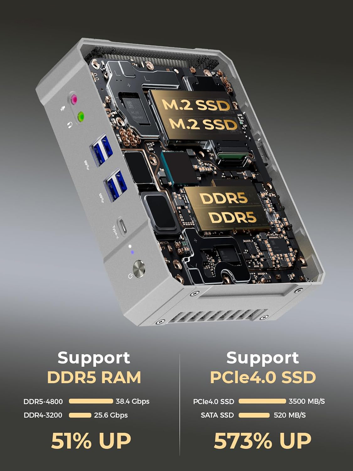 Intel Core i9 NUC Mini-Gaming- – Intel Core I9 13900H Mini Pc Bewertung und Preis