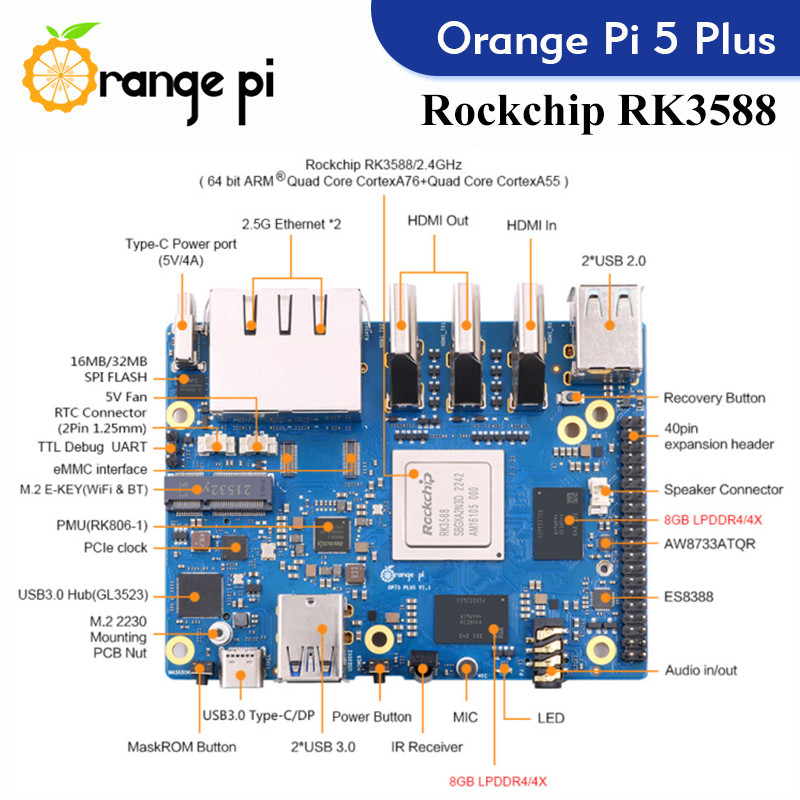 Orange Pi 5 Plus Einplatinen-C – Rockchip Rk3588 Development Board Bewertung und Preis