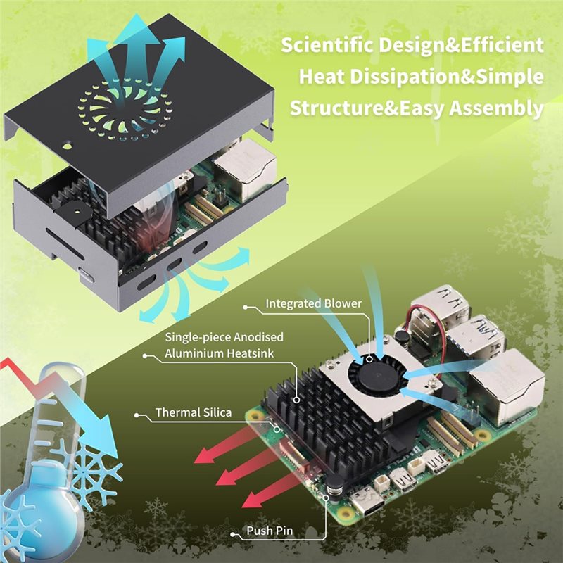 AS95-For Irasptek Starter Kit  – Raspberry Pi 5 8Gb Board Bewertung und Preis