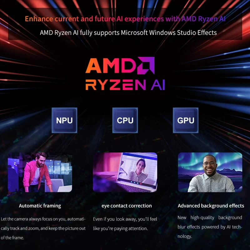 Sonderangebot Mini Soft Router – Amd Ryzen 7 7840Hs Mini Pc Bewertung und Preis