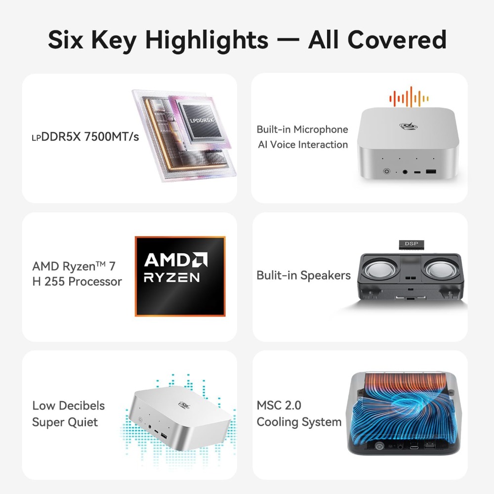 AMD Ryzen 7 7840HS Mini-PC 32G – Amd Ryzen 7 7840Hs Mini Pc Bewertung und Preis