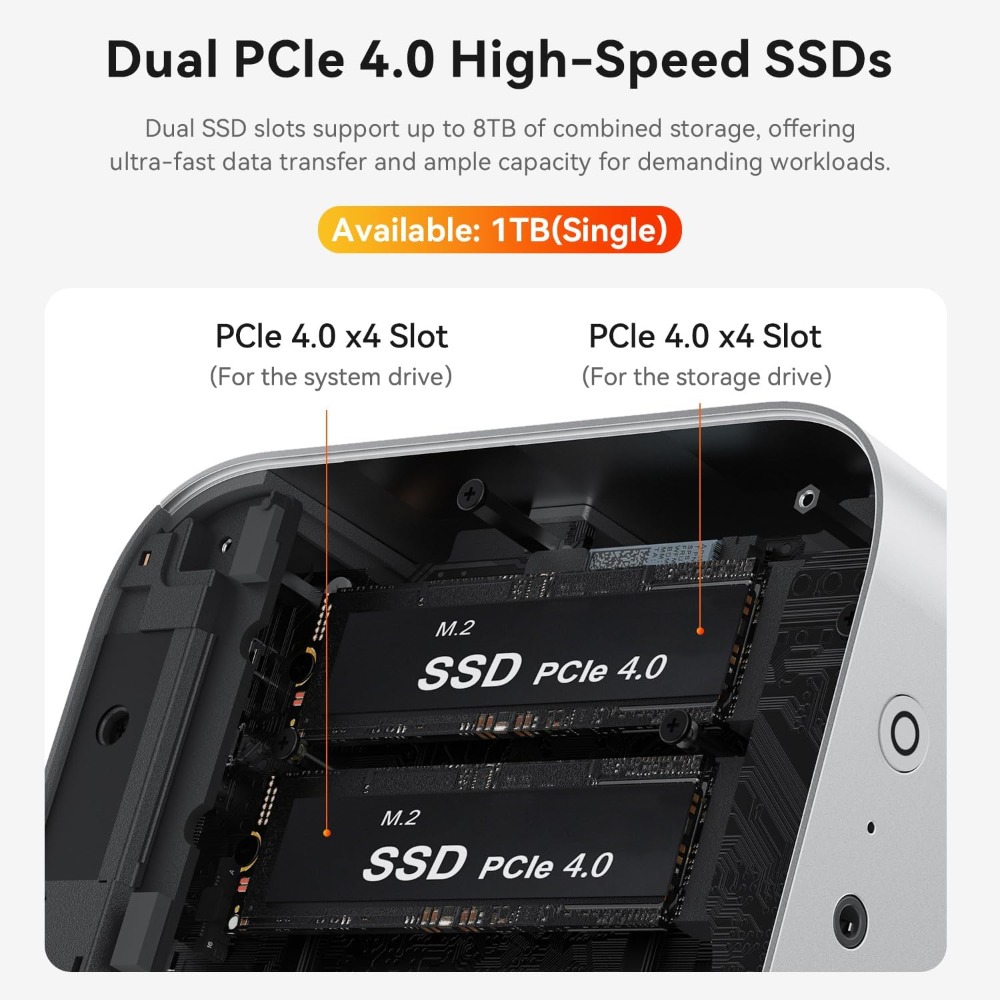 AMD Ryzen 7 7840HS Mini-PC 32G – Amd Ryzen 7 7840Hs Mini Pc Bewertung und Preis