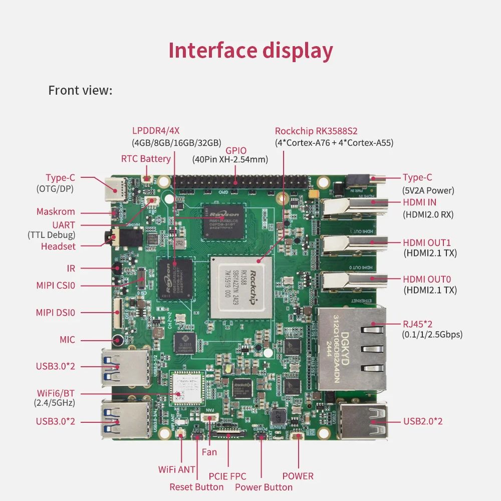 für Orange Pi 5 Plus 16 GB/8 G – Orange Pi 5 Plus 16Gb Bewertung und Preis