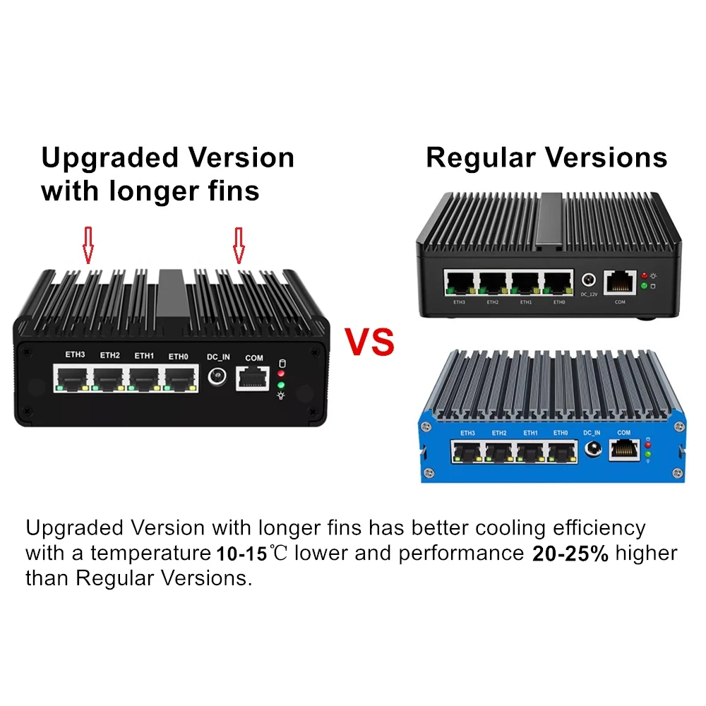 Intel N150 Mini-PC Firewall-Ro – Pfsense Firewall Router 2.5G 4 I226 Bewertung und Preis