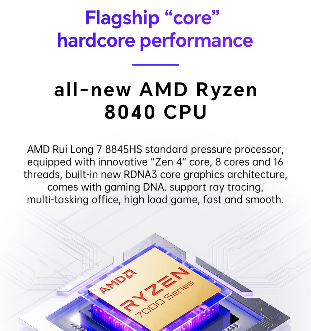 GEM12 AMD Ryzen 7 8845HS/R7 78 – Amd Ryzen 7 7840Hs Mini Pc Bewertung und Preis
