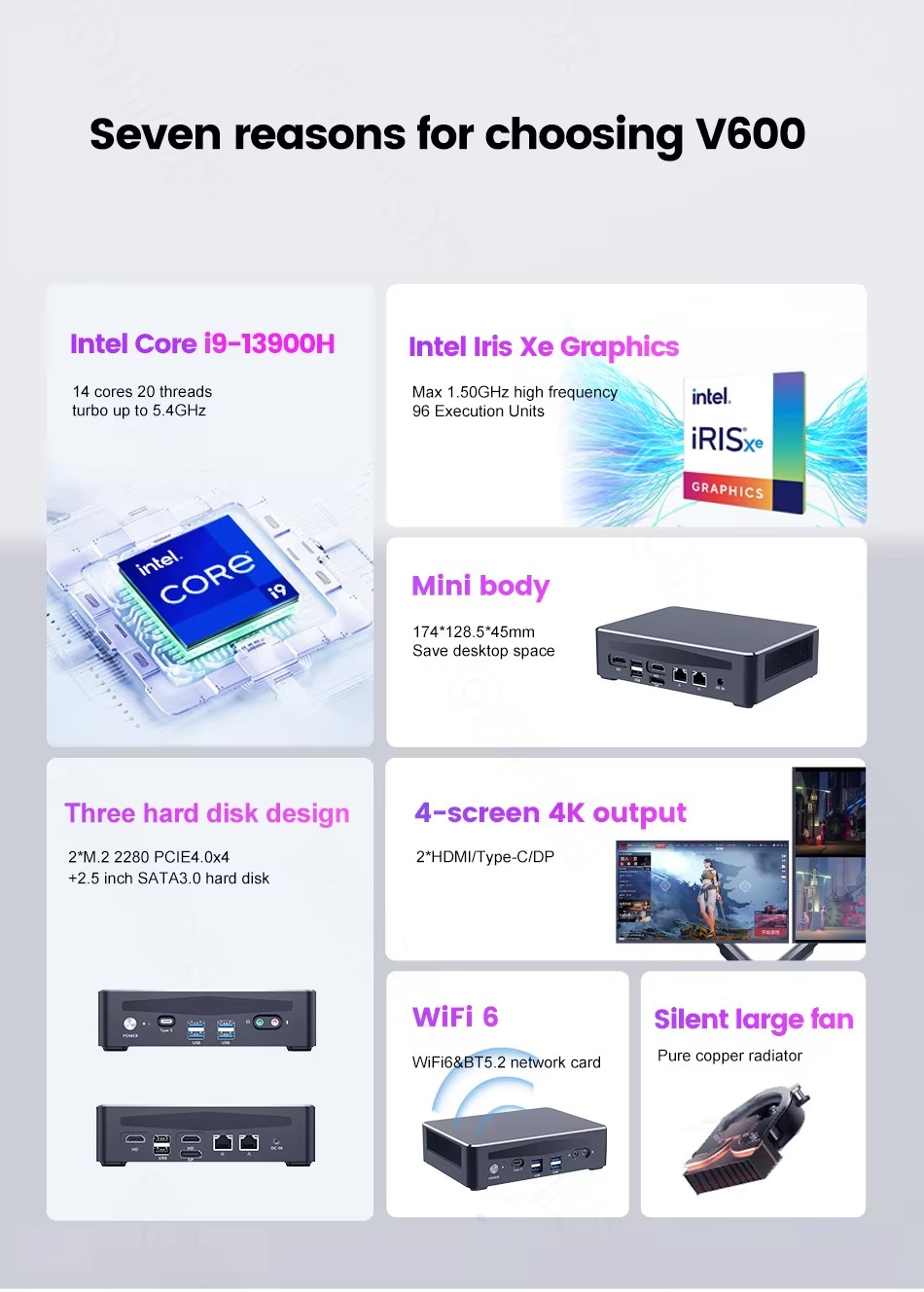Topton Gaming 4 NAS Mini-PC Co – Intel Core I9 13900H Mini Pc Bewertung und Preis