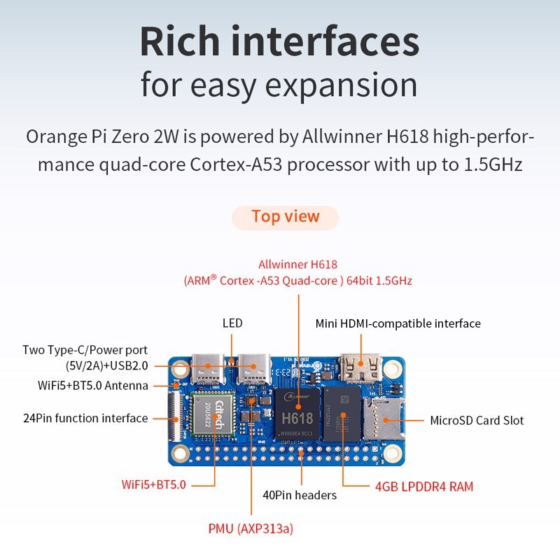 Orange Pi Zero 2W 4GB 2GB 1,5G – Rockchip Rk3588 Development Board Bewertung und Preis