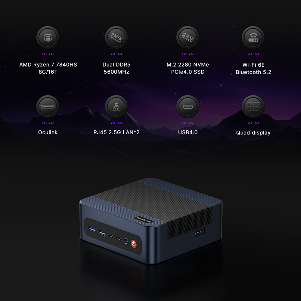 BOSGAME M4 Neo Mini-PC AMD Ryz – Amd Ryzen 7 7840Hs Mini Pc Bewertung und Preis